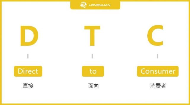 DTC品牌是什么，优势又是什么